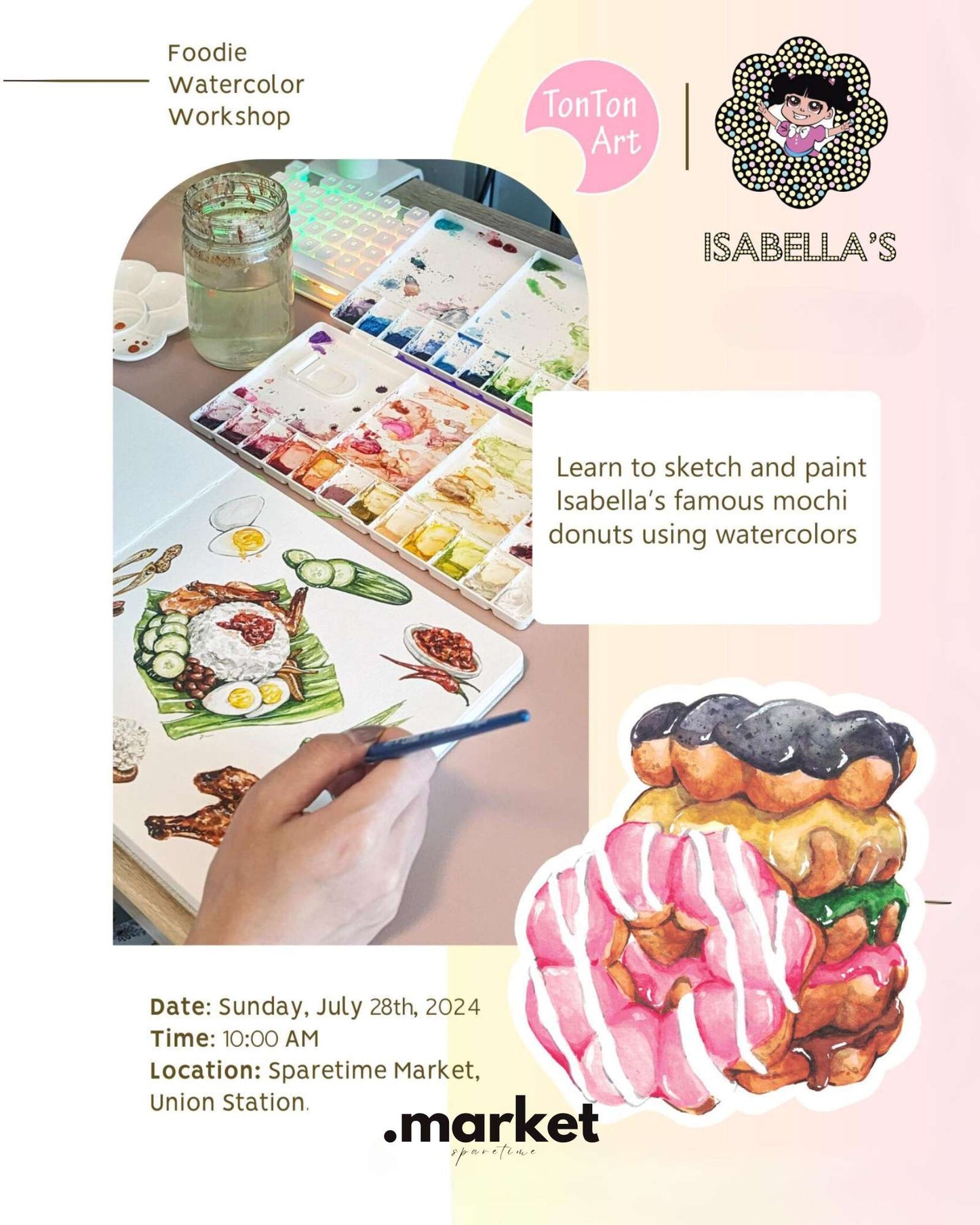 Foodie Watercolour workshop with Tanya