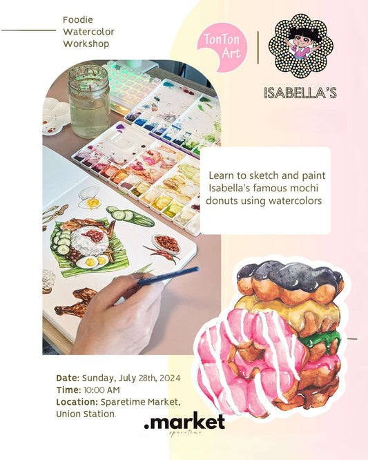 Foodie Watercolour workshop with Tanya